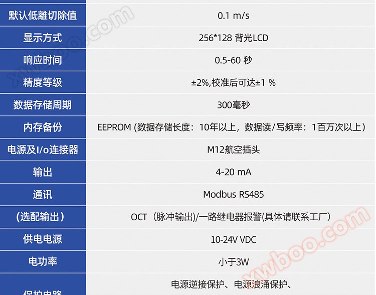 夹扣式超声波流量计