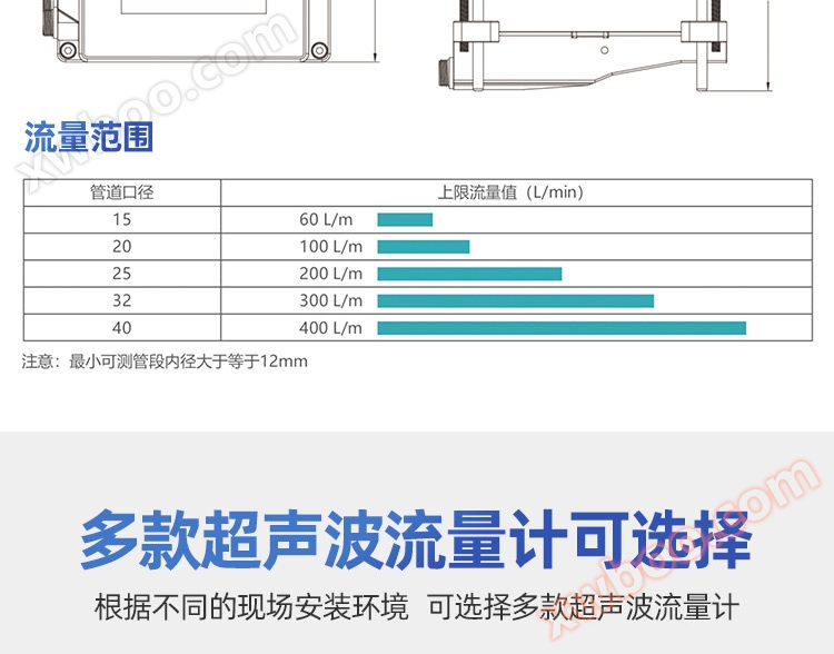 夹扣式超声波流量计