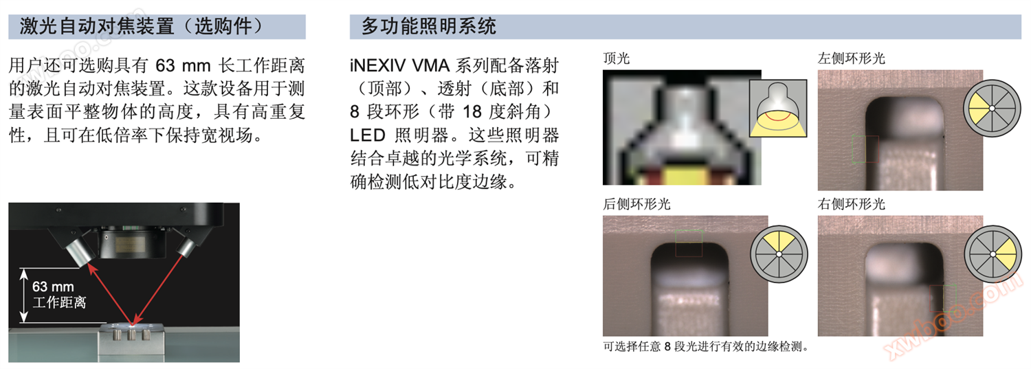 尼康VMA系列自动影像测量仪 尼康VMA系列自动影像测量仪