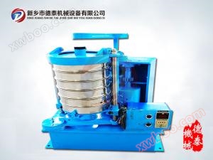 Schermo di tocco tipo 200